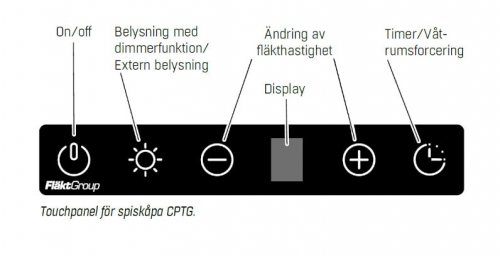 Touchpanel FläktGroup Streamline CPTG