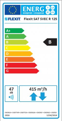 Energietikett Flexit Svec