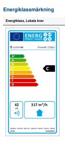 Energietikett Systemair Essvent L Kryddhyllefläkt