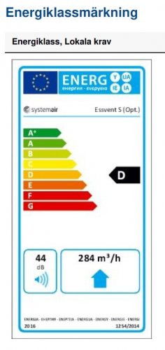 Energietikett Systemair Essvent S Kryddhylleaggregat