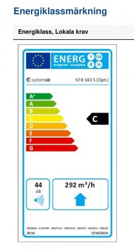 Energietikett Systemair KFB 140 S Kryddhyllefläkt