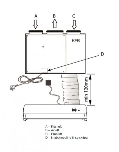 Måttskiss Systemair kryddhylleaggregat KFB 140 S