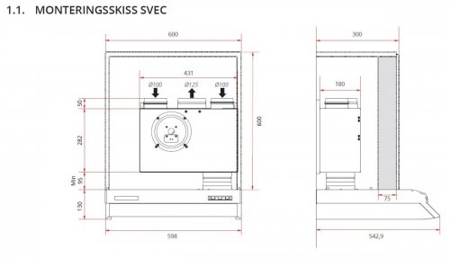 Mått Flexit SVEC och Facet kåpa