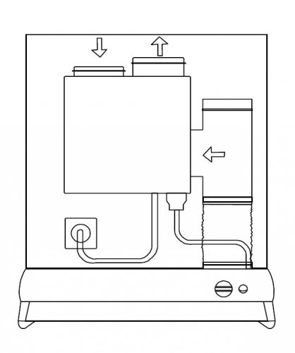 Måttskiss Kryddhylleaggregat Systemair Essvent S